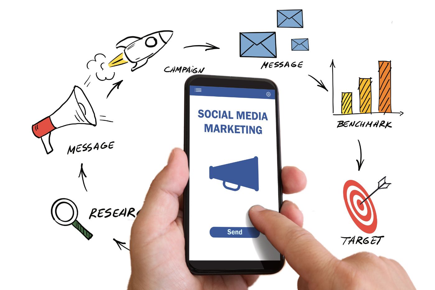 The Dos and Don'ts of Social Media Advertising for Detailing Businesses