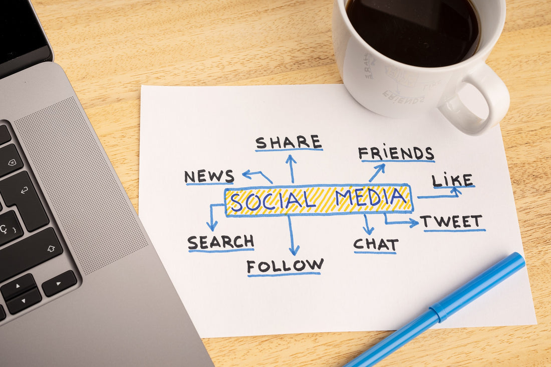 Top 7 Simple Ways to More Sales in Social Media