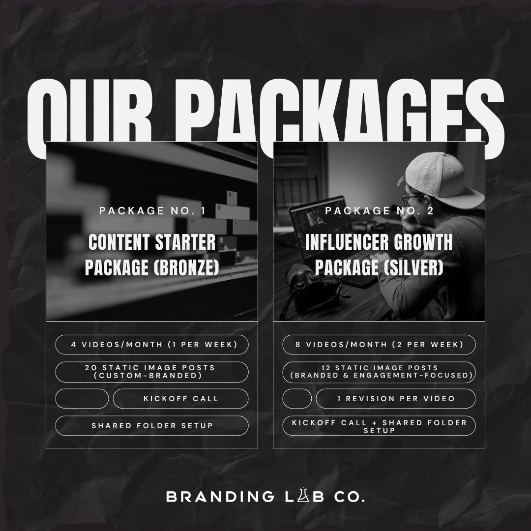 Video Editing & Content Creation Packages